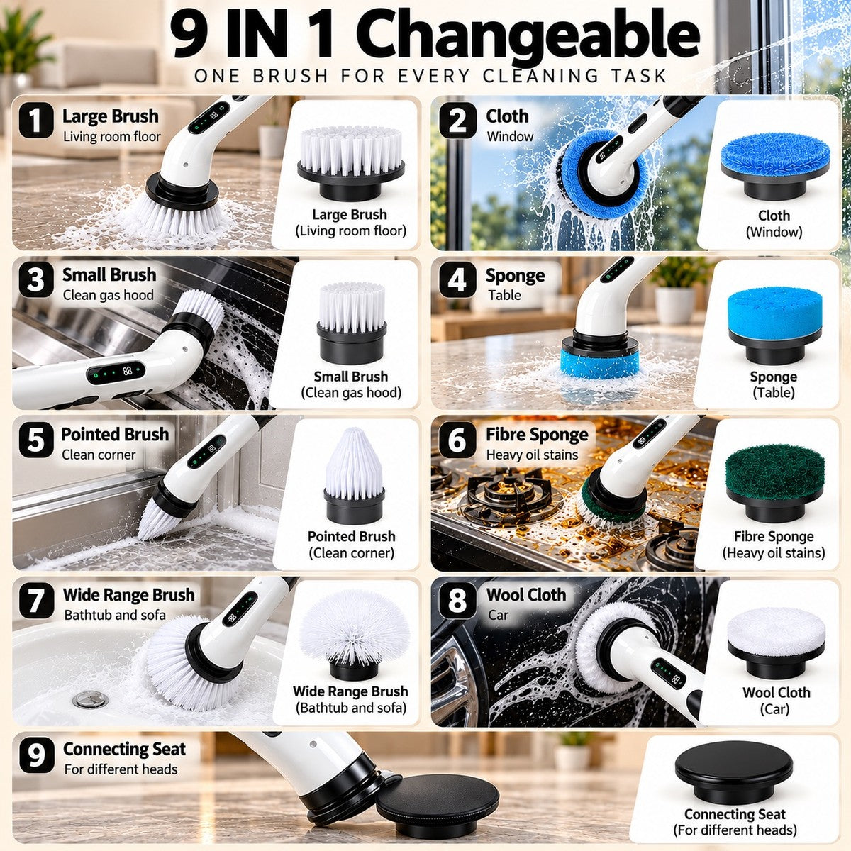 SparkClean Electric Spin Scrubber – Multi-Head Cleaning Brush